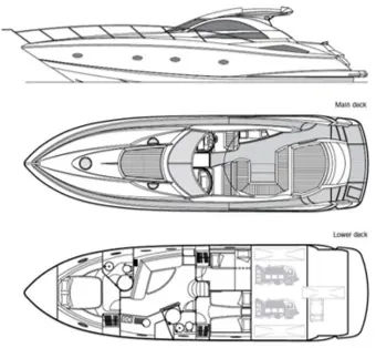 Sunseeker Portofino 53 MKII · 13